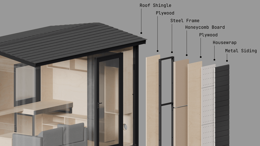 StudioPod - Home Power Tech