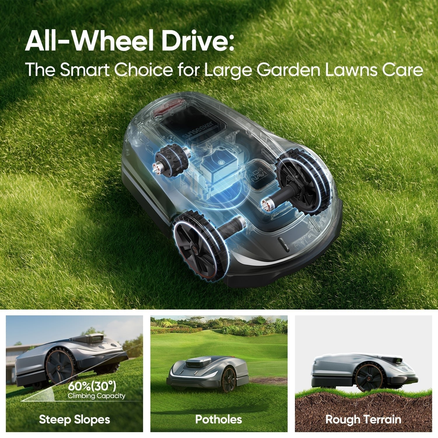 Sunseeker X5 Gen2 Robot Mower RTK 0.5 Acre - Home Power Tech