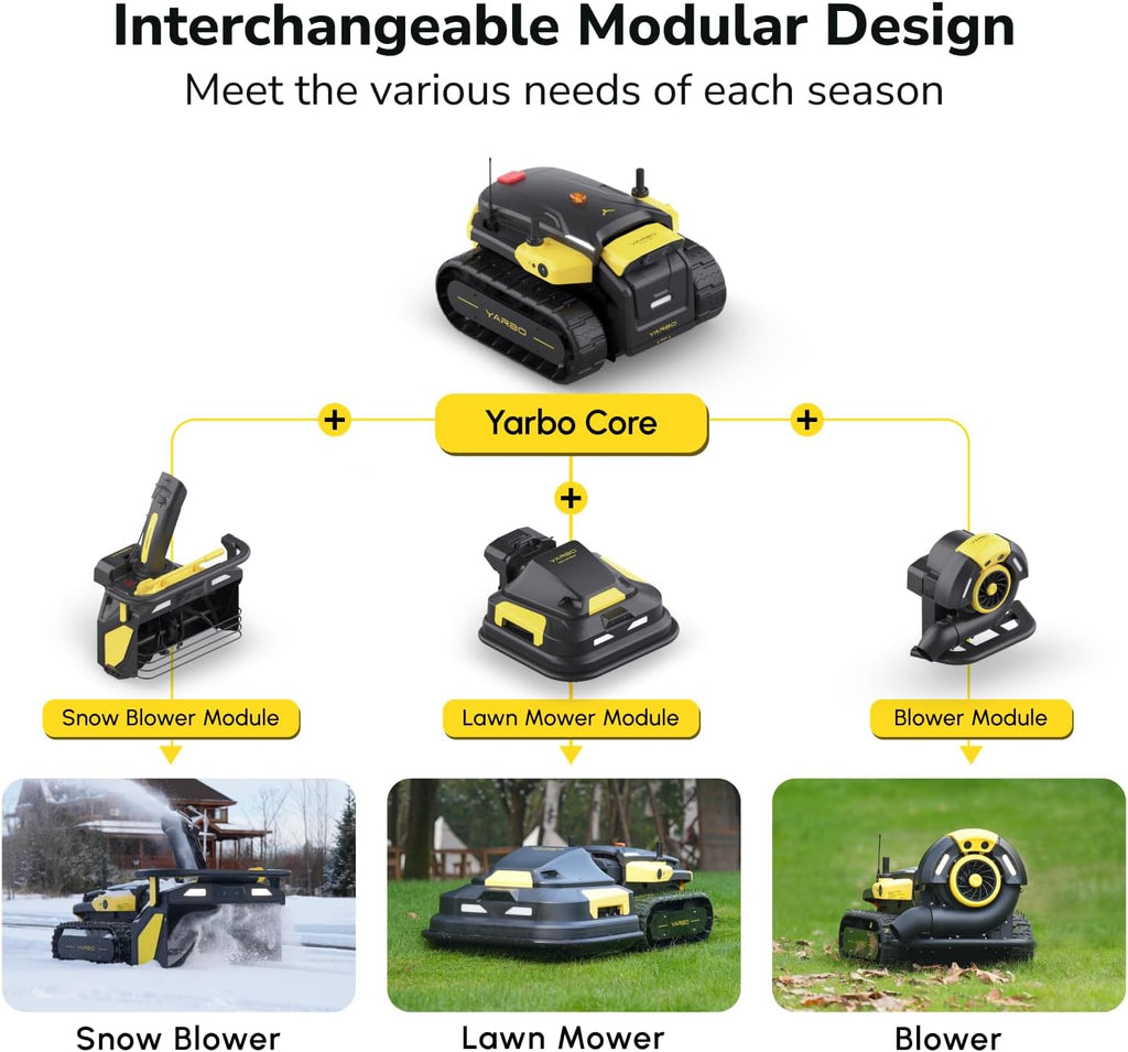 Yarbo Autonomous Leaf Blower Module - Home Power Tech